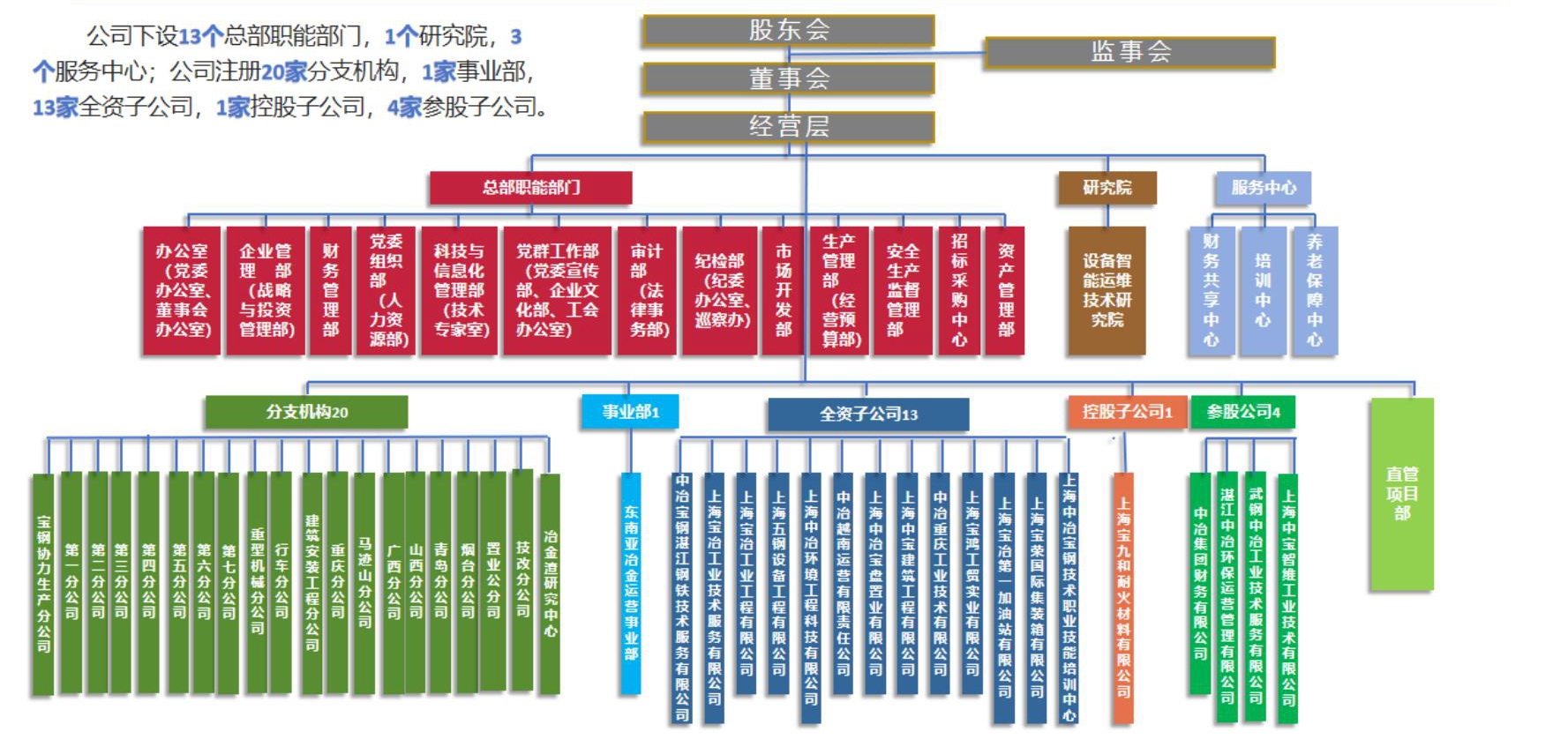 yth206游艇会官网-游艇会0005yth